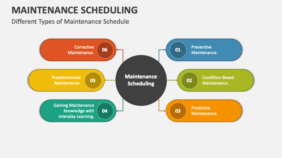 AC maintenance schedule Ajman