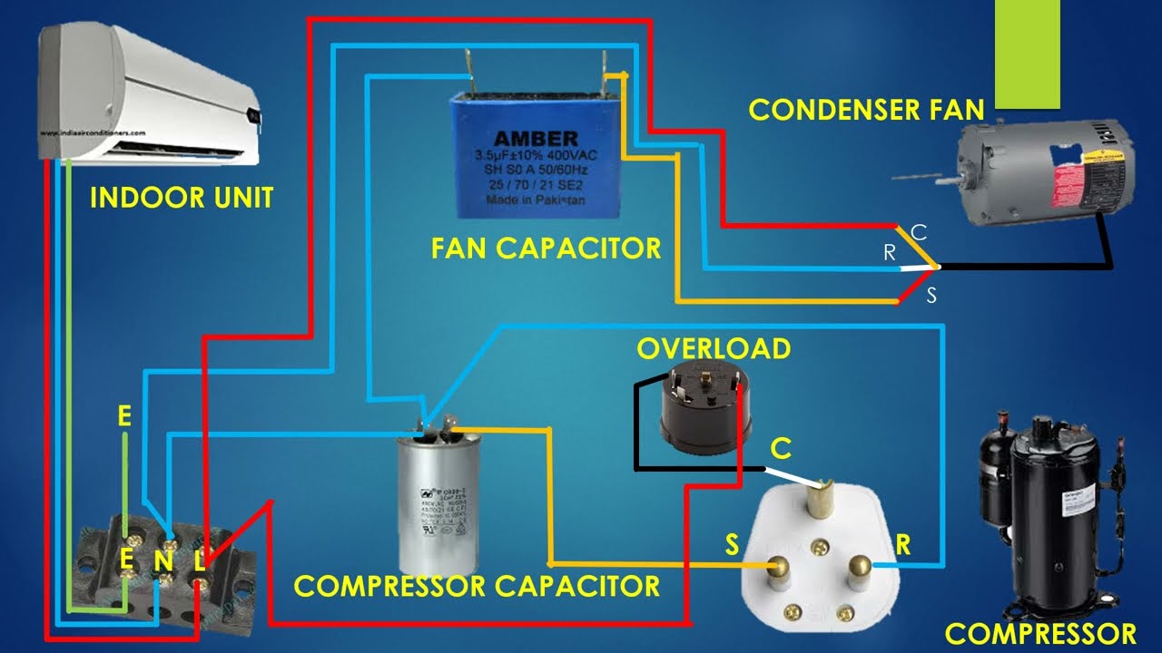 split AC installation in Ajman