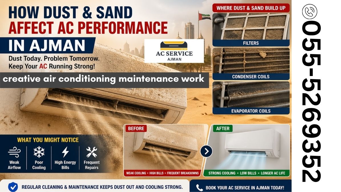 how dust and sand affect AC performance in Ajman